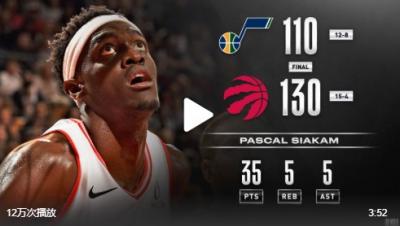 西亚卡姆35+5+5猛龙130-110大胜爵士豪取7连胜