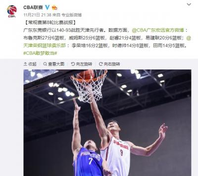 易建联加冕CBA历史得分王广东狂胜