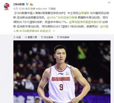 CBA第2周周最佳球员公布 易建联和外援亚当斯当选