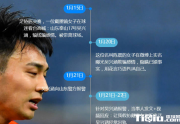 吴兴涵事件持续发酵 仍需长时间搁置