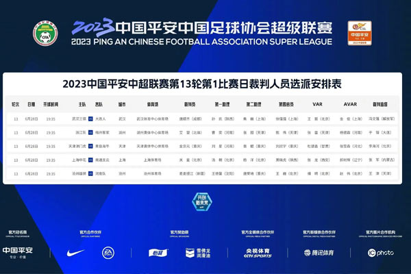中超13轮第一天6月28日裁判选派结果公布