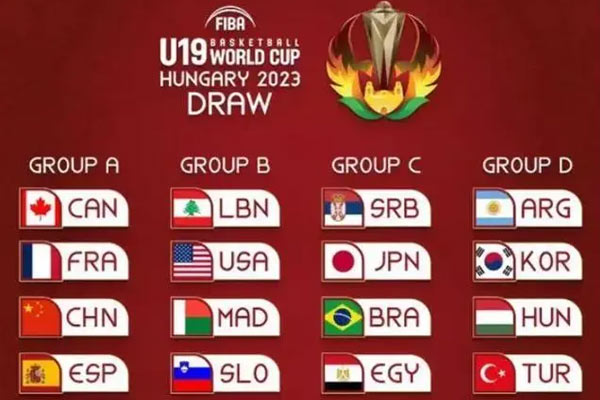 2023男篮u19世界杯规则？男篮u19世界杯战况？