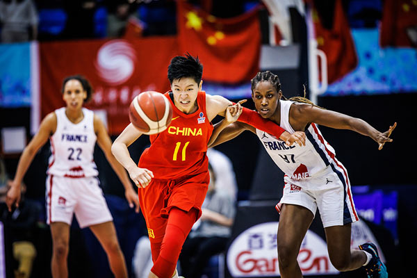 国际篮联fiba是什么意思？fiba世界杯排位赛是什么意思？