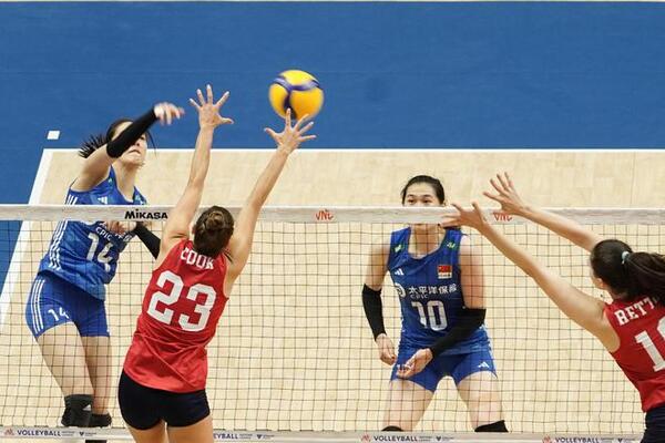 揭晓女排八强分组名单，中国女排将对阵巴西