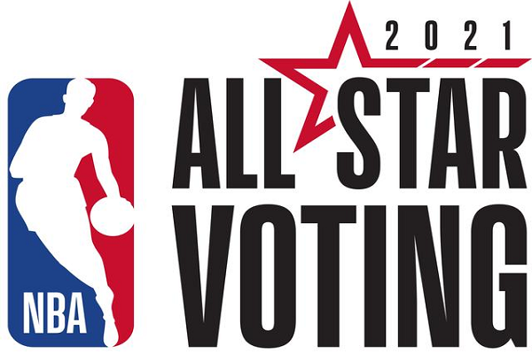 如何确定哪些球员有资格参加NBA全明星赛？