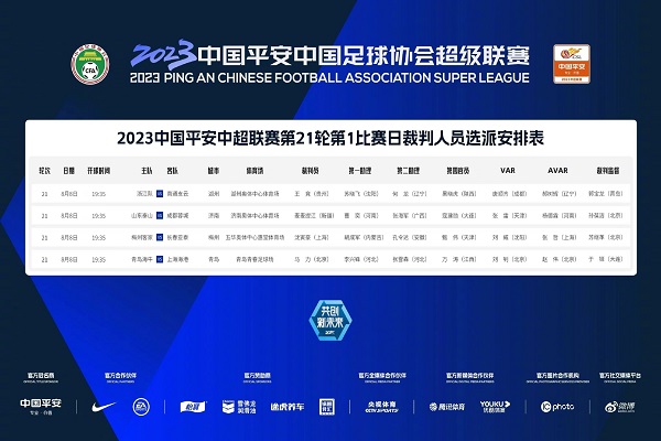 中超联赛第21轮：今晚4场比赛裁判选派情况揭晓