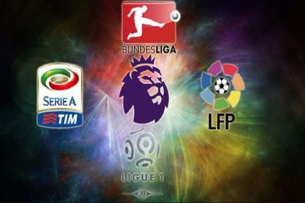 五大联赛中俱乐部之间的财务差距是否威胁到联赛的竞争平衡？