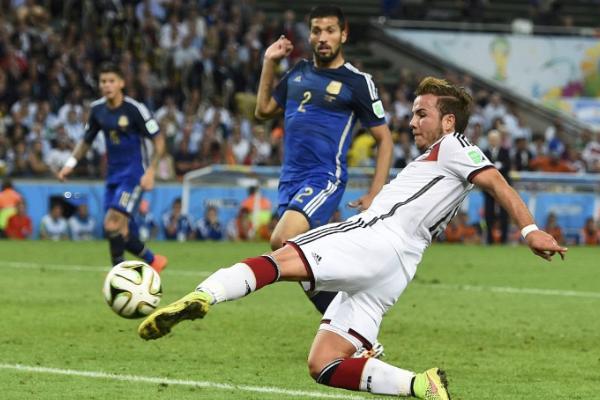 什么是足球比赛中的黄金进球规则？