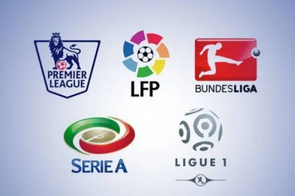 意甲相比其他联赛水平如何？