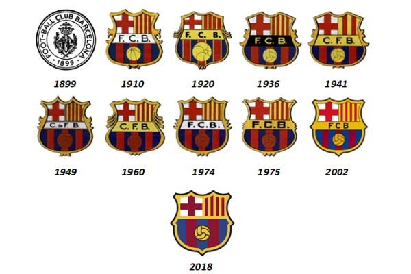 巴塞罗那的队徽有什么含义？