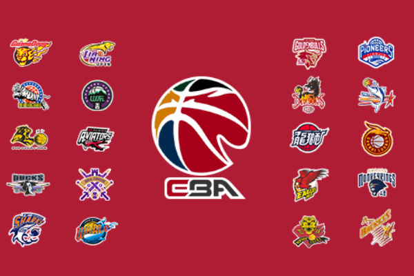 CBA的全称是什么？