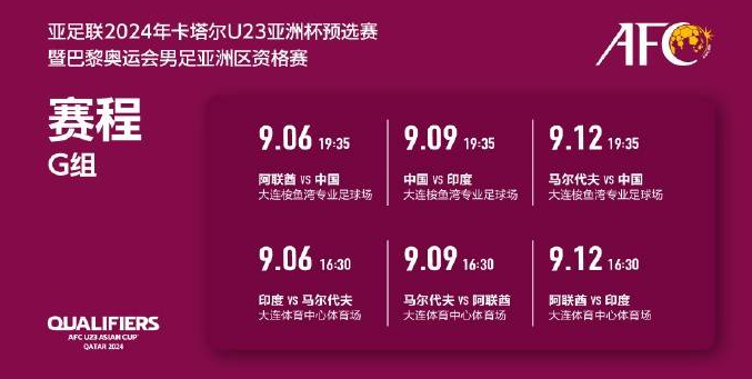 中国国奥队迎战阿联酋争夺U23亚洲杯和巴黎奥运资格赛胜利