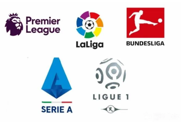 五大联赛中哪个联赛的地位最高？