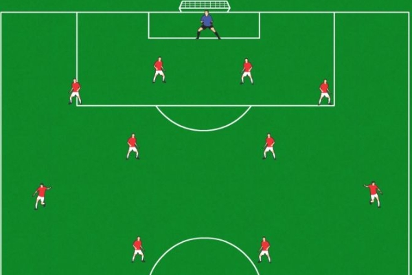 足球中常用的阵型有哪些？