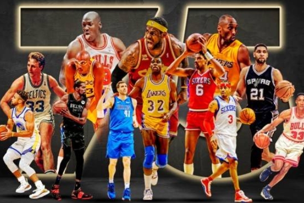 NBA历史上的传统强队有哪些？