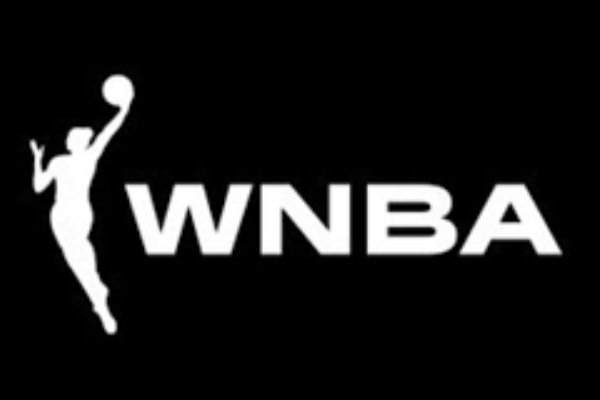 WNBA的全称是什么？
