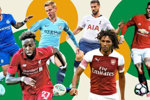 西甲和英超哪个更具有竞争力？