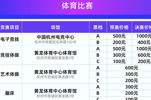 杭州亚运会的门票价格是多少？