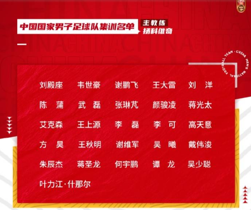 中国男足新一期大名单公布