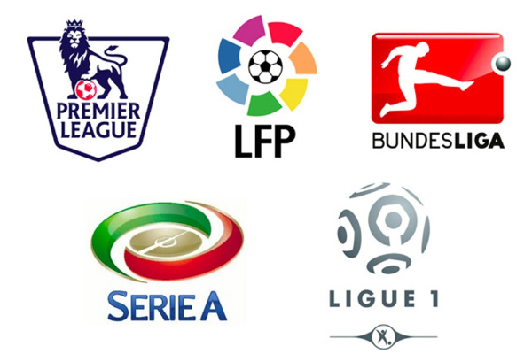 五大联赛中哪个球队的身价最高？