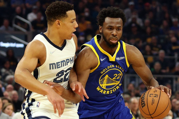 参加NBA选秀的条件是什么？