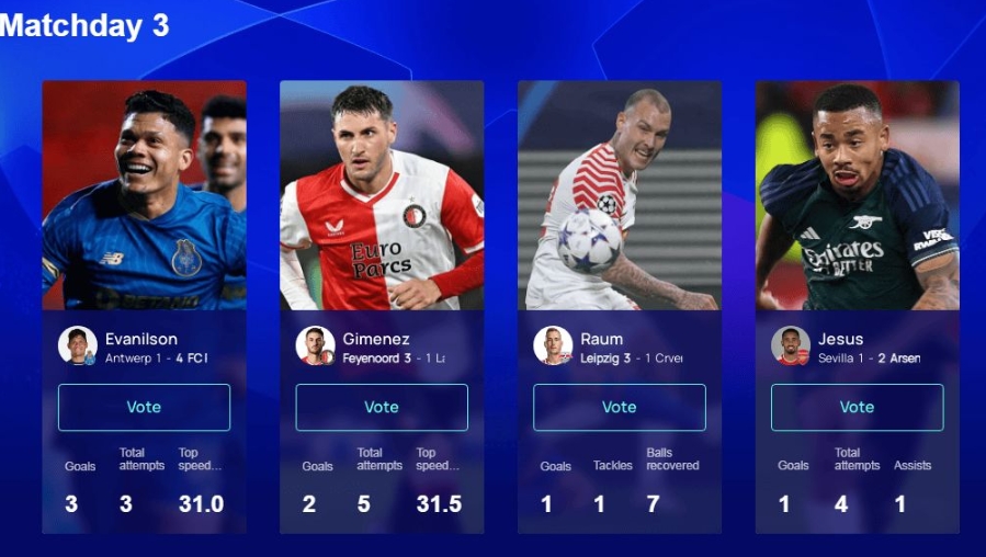 热苏斯、莱比锡劳姆等四名球员入选欧冠小组赛最佳球员候选名单