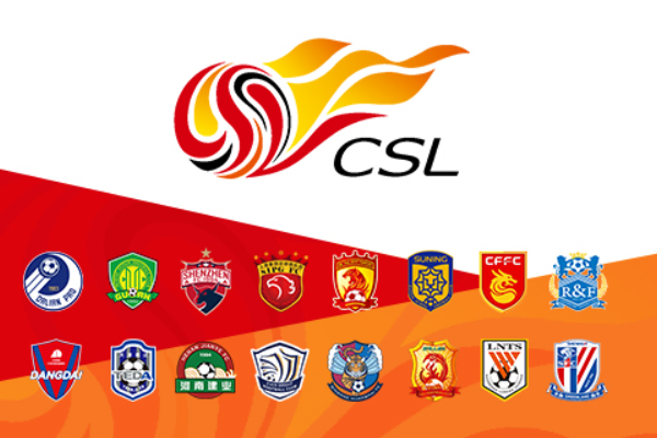 中超相当于欧洲联赛什么水平？