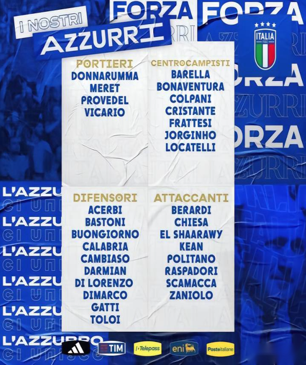 意大利国家队公布最新一期大名单：国米有六名球员入选