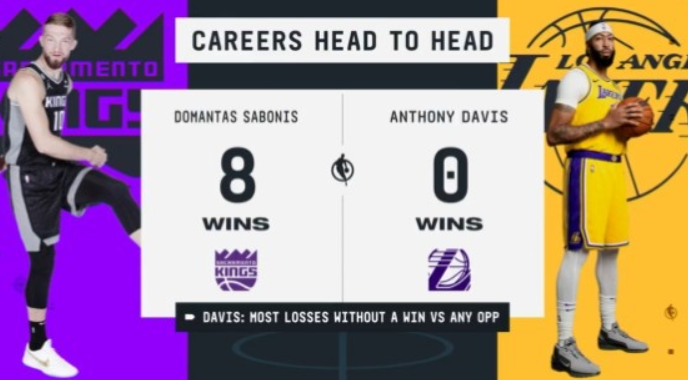 帕金斯谈浓眉与小萨对决：AD缺少自尊心连输8场需要改变态度