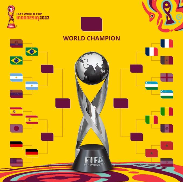 英格兰爆冷出局！U17世界杯1/8决赛对阵激烈揭晓