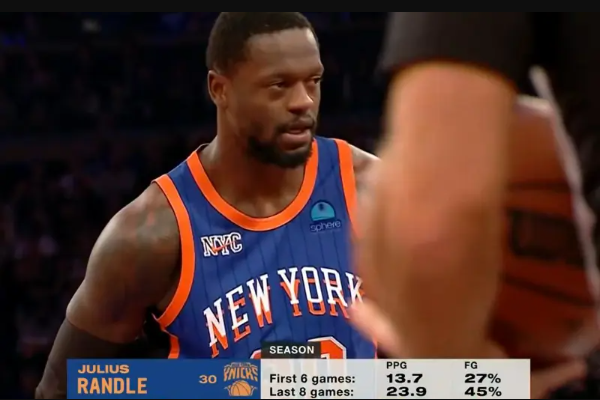 兰德尔崛起助尼克斯胜热火晋级季中锦标赛