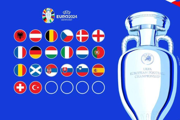 2024年欧洲杯已经晋级的国家有哪些？