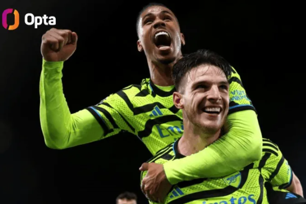 阿森纳创造历史！赖斯绝杀卢顿终结10场不胜纪录