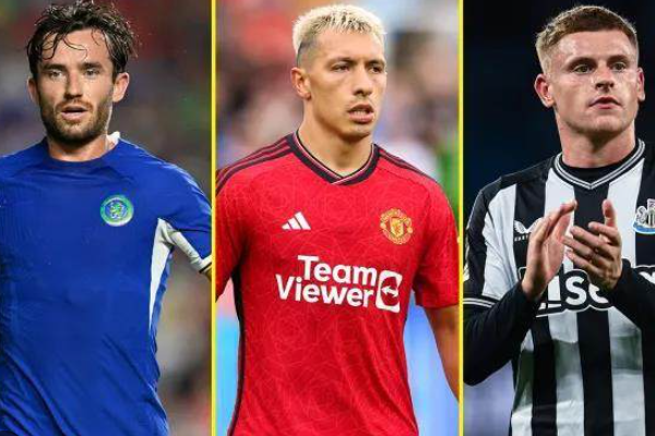 英超各球队伤病情况怎么样了？