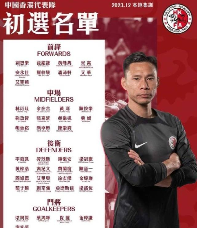中国香港代表队揭幕亚洲杯初选名单