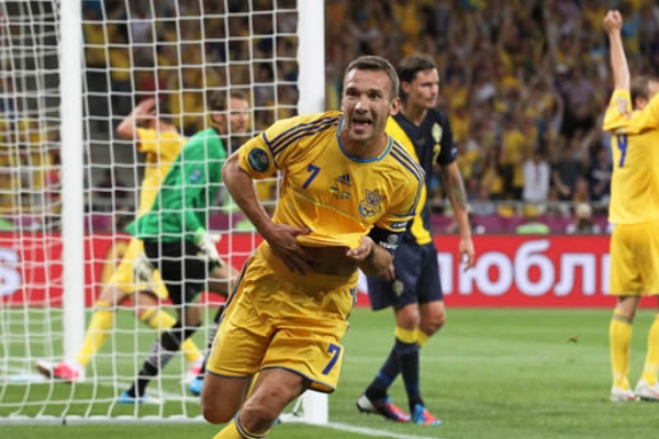 舍甫琴科踢什么位置？