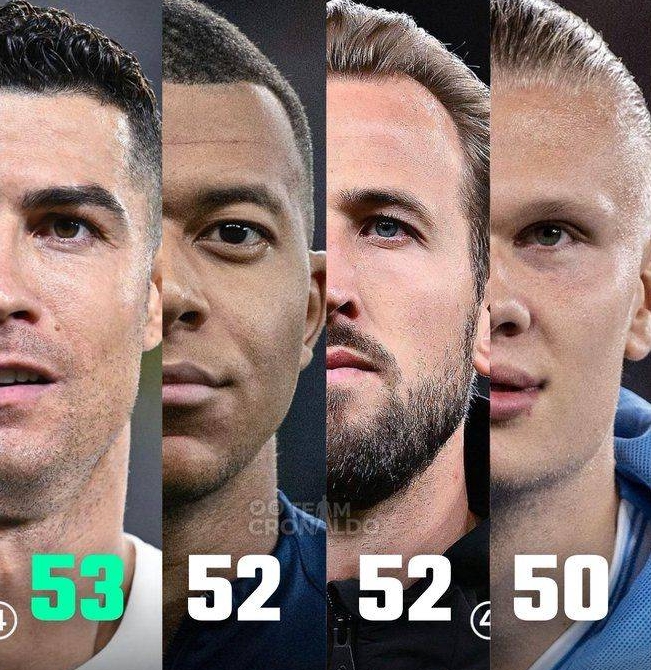 C罗梅开二度登顶2023年进球榜首