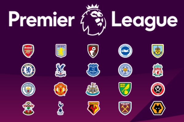 英超球队的队徽都有什么含义？
