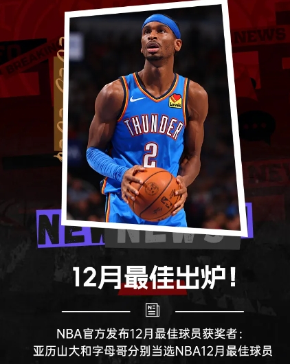 亚历山大和扬尼斯-阿德托昆博斩获12月份NBA最佳球员殊荣