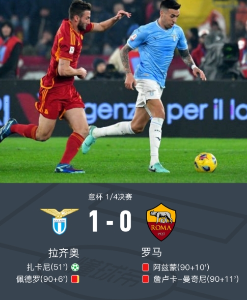 意大利杯1/4决赛拉齐奥1-0险胜罗马