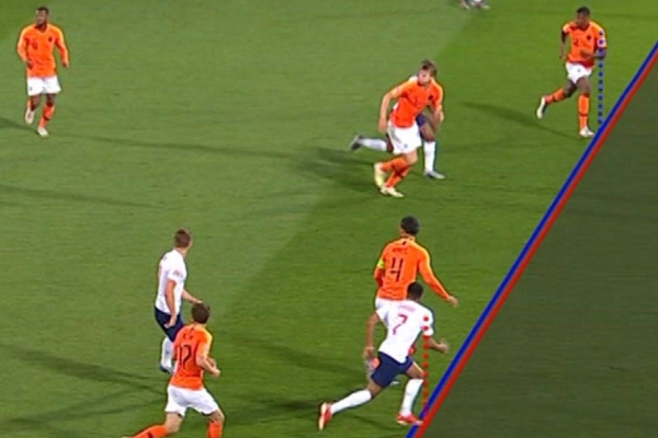 越位规则有哪些特殊情况和例外？