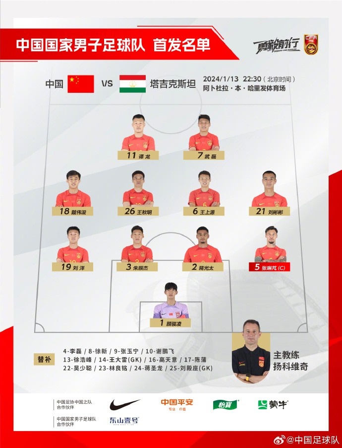 国家队用人老将占多数引发争议