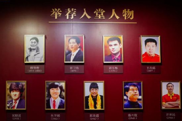 中国篮球名人堂是什么？