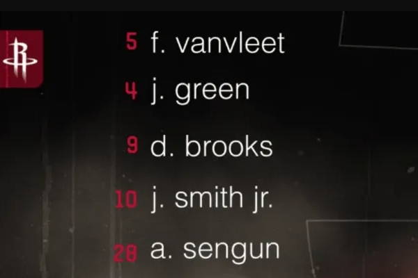 火箭公布迎战湖人阵容