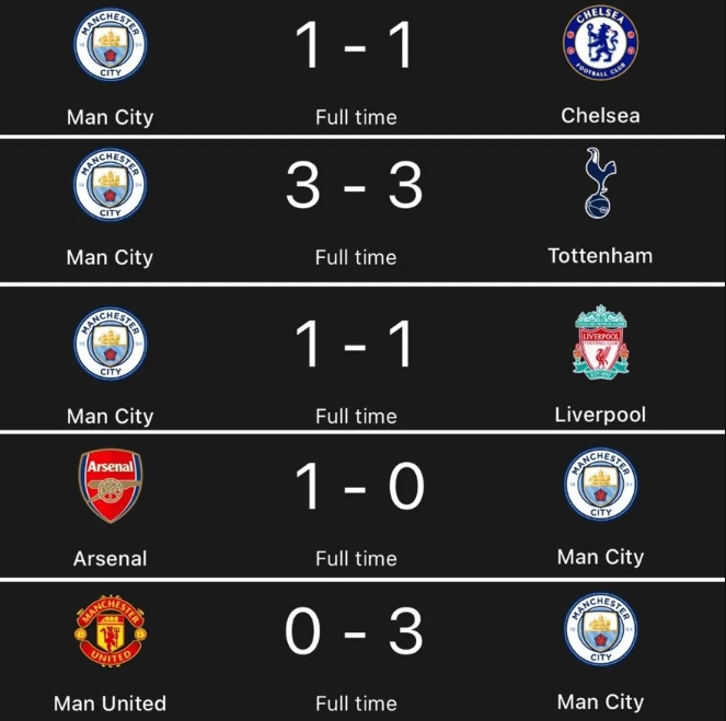 曼城英超最近比赛1胜4平1负成绩令人担忧