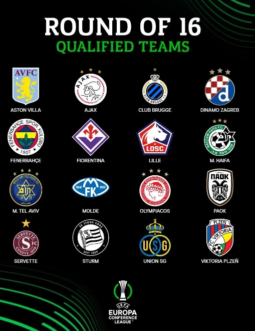 欧协联16强出炉！阿斯顿维拉、阿雅克斯等种子队晋级！
