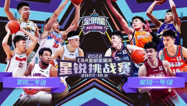 CBA全明星球员有额外的收入吗？