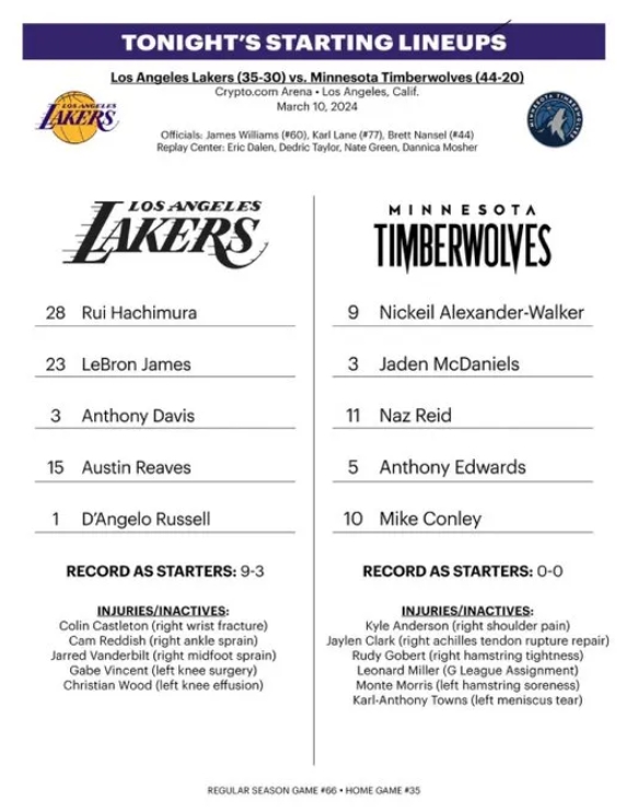 NBA常规赛：森林狼缺阵核心球员应战湖人