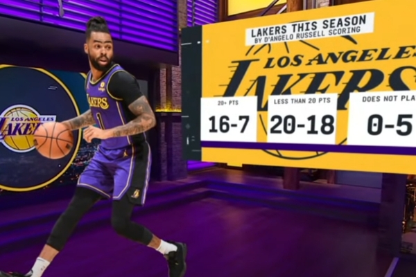安吉罗·拉塞尔表现出色对湖人战绩产生积极影响