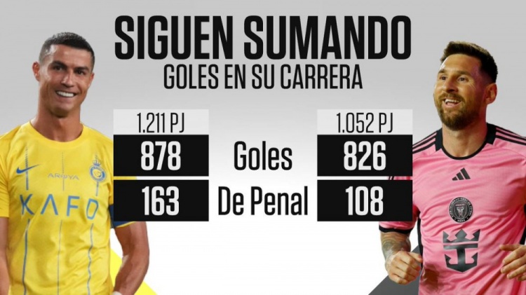 梅西传射助迈阿密国际3-0胜纳什维尔